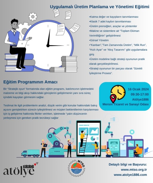 Atölye1886'da Uygulamalı Üretim Planlama ve Yönetimi Eğitimi