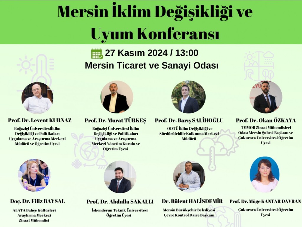 Mersin İklim Değişikliği ve Uyum Konferansı